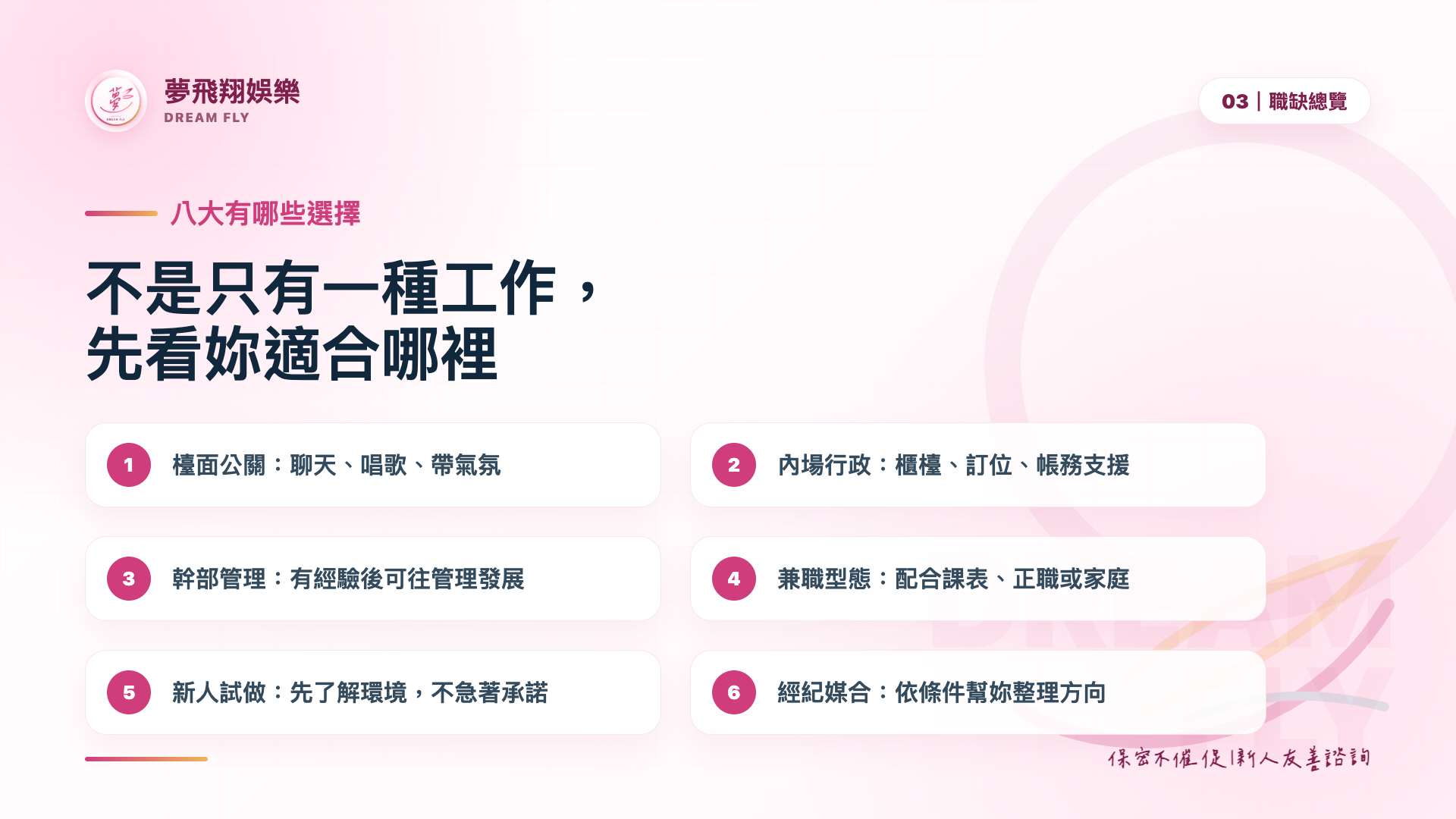 應徵八大重點清單