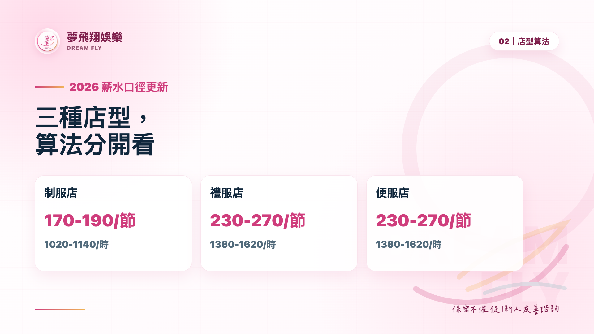 酒店小姐薪水制服店禮服店便服店節薪算法表