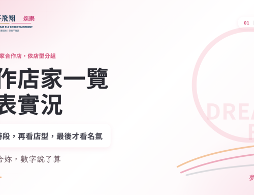 夢飛翔合作店家一覽：30 家以上台北酒店與舒壓會館，班表實況與應徵資訊